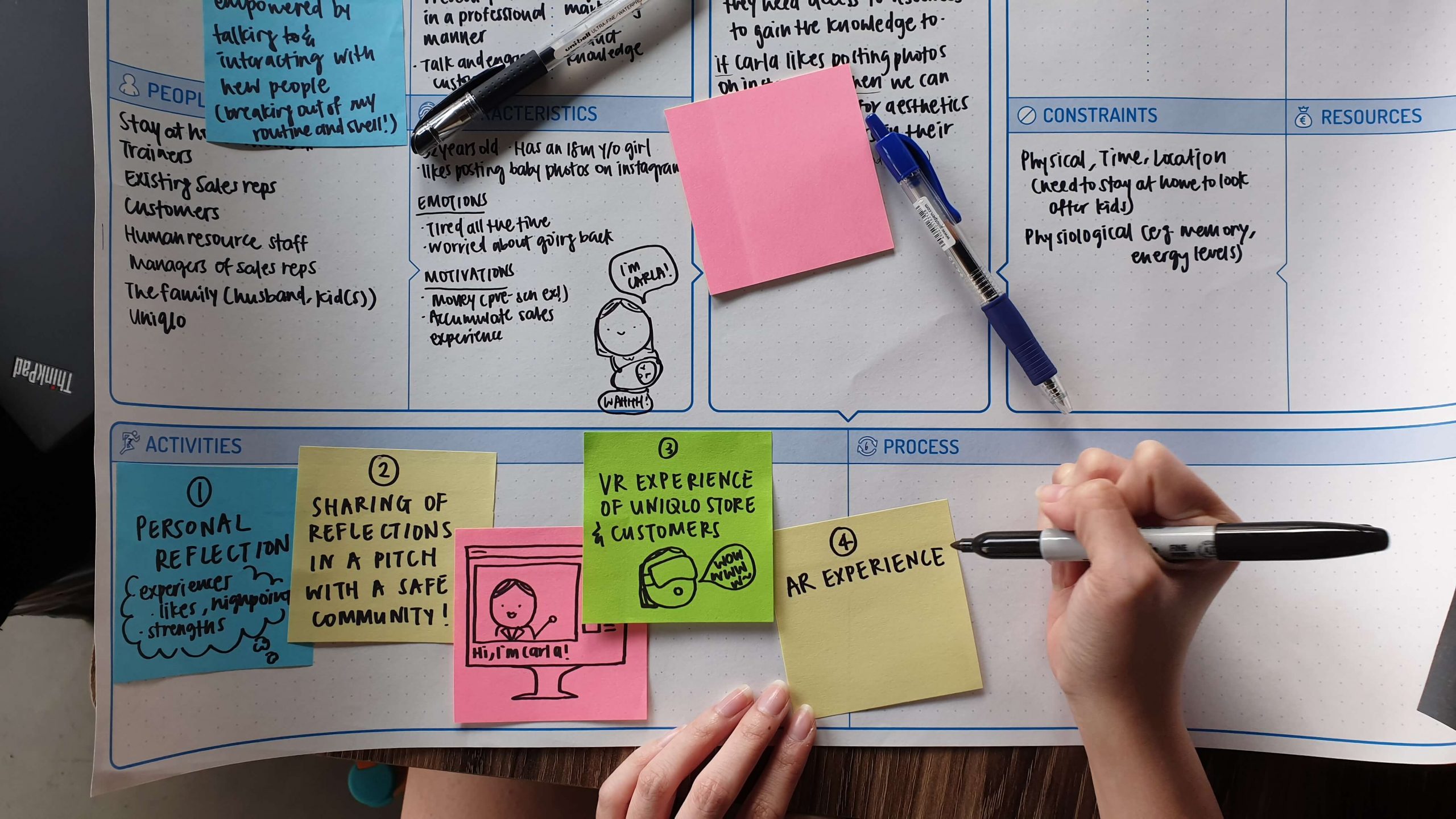 CSUN Canvas A Comprehensive Guide to Your Online Learning